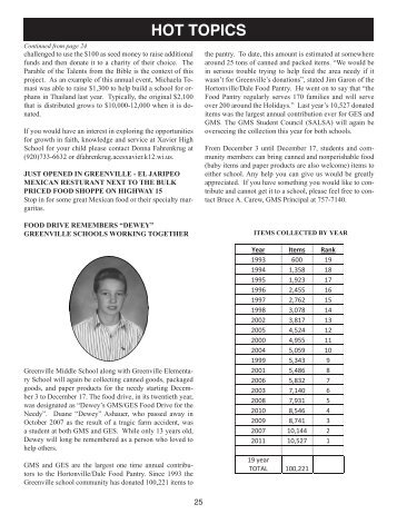 Winter 2012 Newsletter pages 25-48 - Town of Greenville