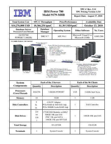 IBM Power 780 Model 9179-MHB