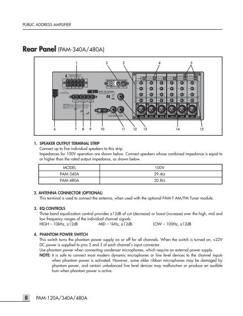 PAM-120A/340A/480A Public Address Amplifier