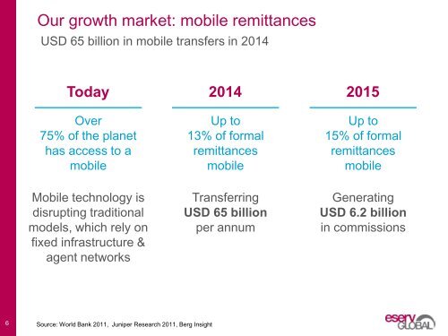 FY2012A eServGlobal Investor Presentation (PDF)