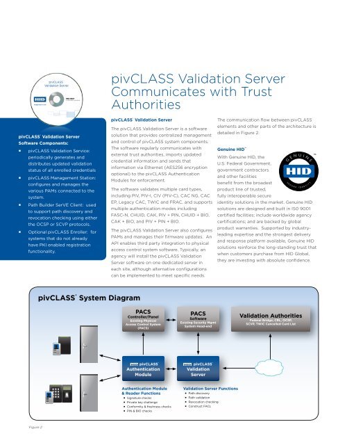pivCLASS Solutions Brochure - HID Global