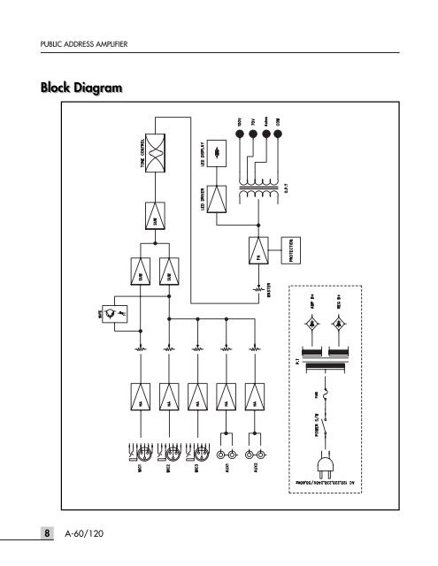 A-60/120 Public Address Amplifier - Inter-M