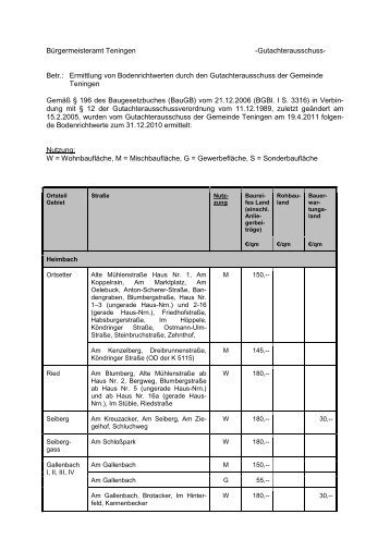 Bodenrichtwerten - Gemeinde Teningen