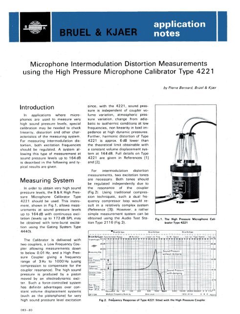 Microphone Intermodulation Distortion Measurments usin...