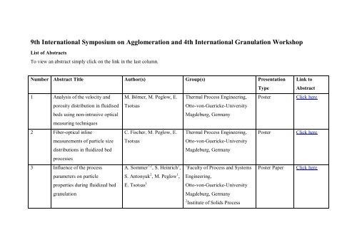 The coefficient of restitution of different representative types of ...