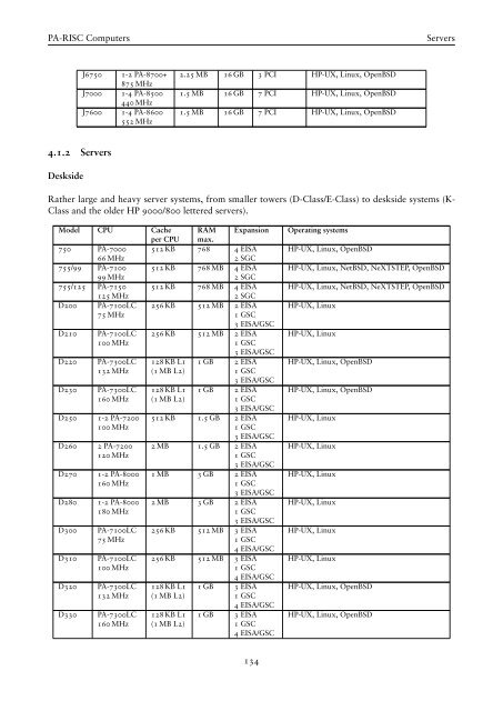 Chapter 4 PA-RISC Computer Systems - OpenPA.net