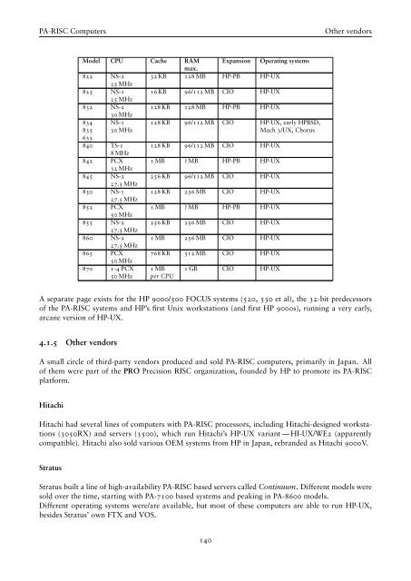 Chapter 4 PA-RISC Computer Systems - OpenPA.net