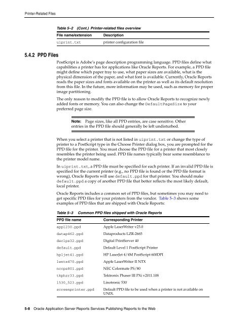 Publishing Reports to the Web - Downloads - Oracle