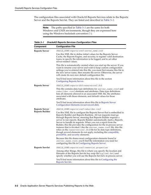 Publishing Reports to the Web - Downloads - Oracle