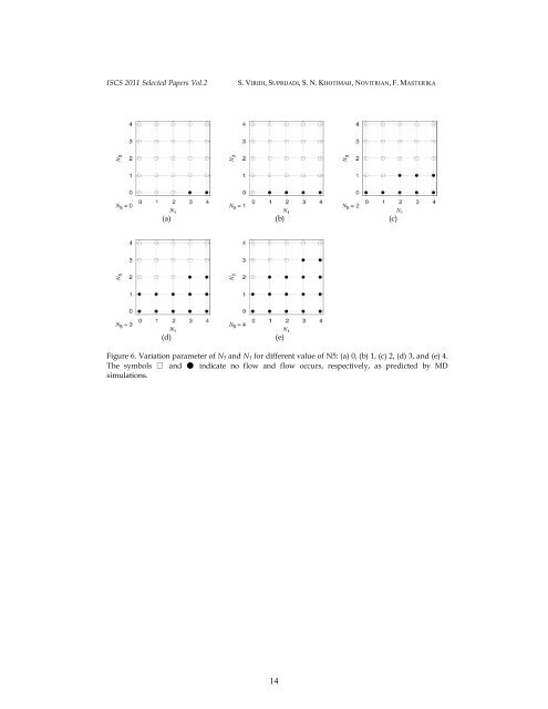 RECENT DEVELOPMENT IN COMPUTATIONAL SCIENCE