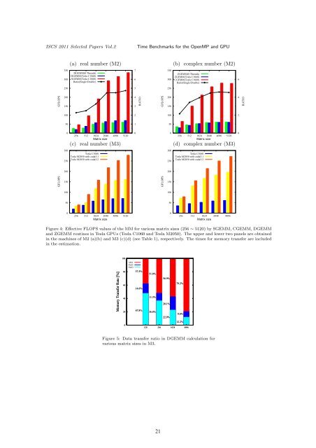 RECENT DEVELOPMENT IN COMPUTATIONAL SCIENCE