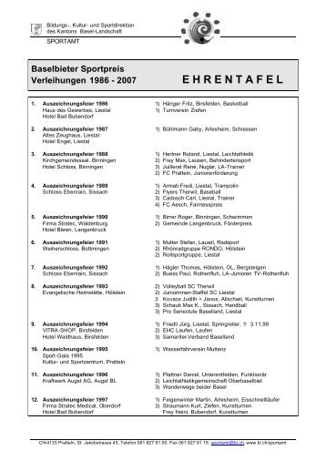 Baselbieter Sportpreis Verleihungen 1986 - 2007 ... - Budokai Liestal