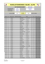 RANGLISTENRENNEN INLINE - ALPIN - inline-alpin.de