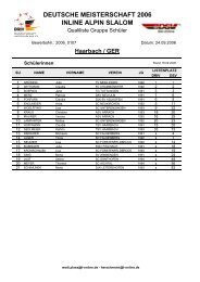 DEUTSCHE MEISTERSCHAFT 2006 INLINE ALPIN SLALOM