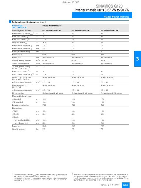 sinamics g120 - Meyer Industrie Electronic