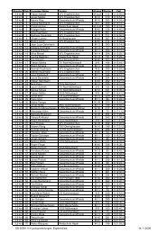 Ergebnisse als pdf! - LG-Gummersbach