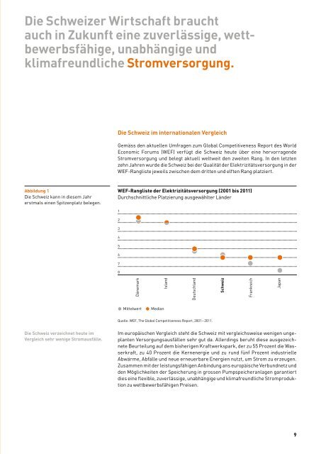 Infrastrukturbericht economiesuisse