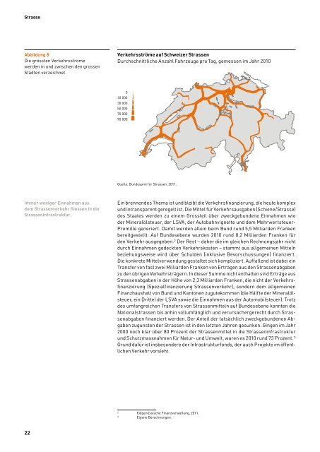 Infrastrukturbericht economiesuisse