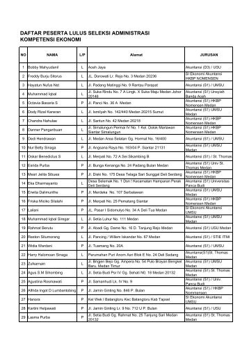 daftar peserta lulus seleksi administrasi kompetensi ekonomi - P2KP