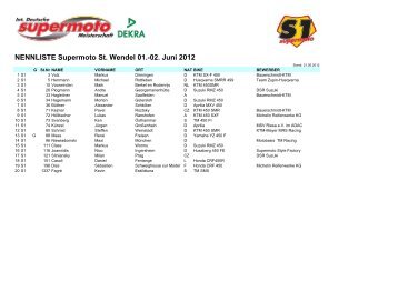 NENNLISTE Supermoto St. Wendel 01.-02. Juni ... - ADAC Motorsport