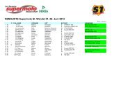 NENNLISTE Supermoto St. Wendel 01.-02. Juni 2012