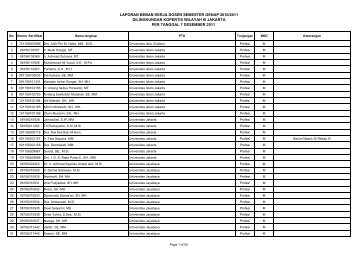 Laporan BKD Semester Genap 2010/2011 - Kopertis III