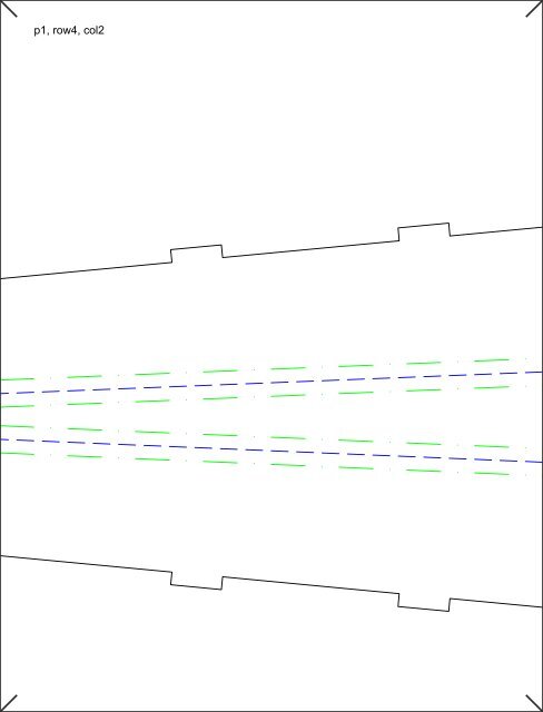 The Bloody Micks FunBat Basic Template