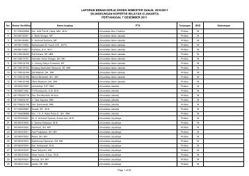 Laporan BKD Semester Ganjil 2010/2011 - Kopertis III