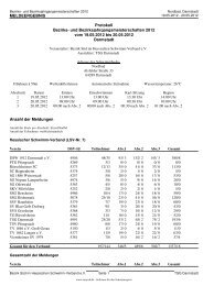 PDF-Datei - Hessischer Schwimm-Verband eV