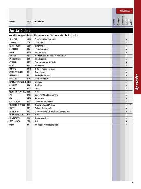 Product Line Listing - Vast-auto Distribution