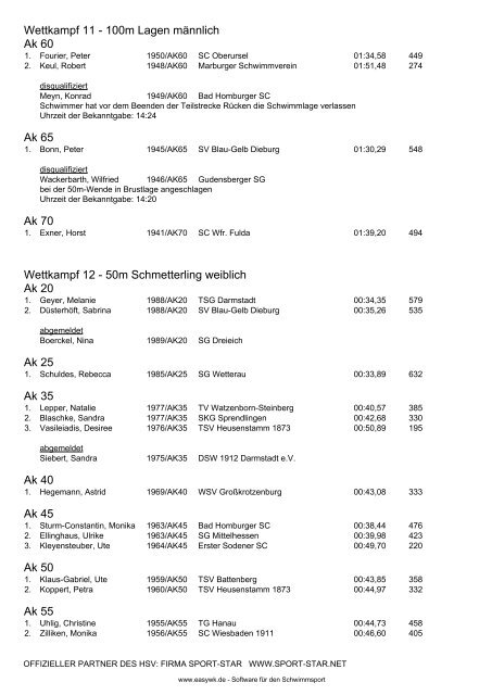 Protokoll - Hessischer Schwimm-Verband eV