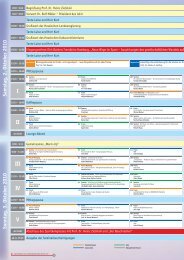 II III IV V I - Hessischer Schwimm-Verband eV