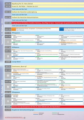 II III IV V I - Hessischer Schwimm-Verband eV