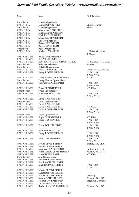 Family Tree Maker 2005 - Stern and Löbl Family Genealogy Website