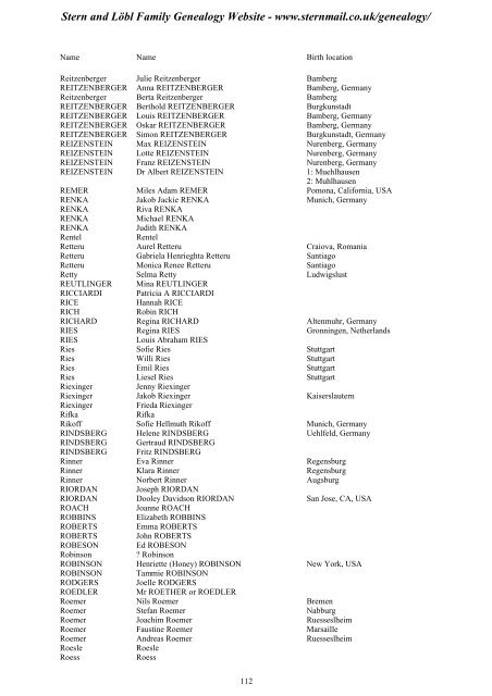 Family Tree Maker 2005 - Stern and Löbl Family Genealogy Website