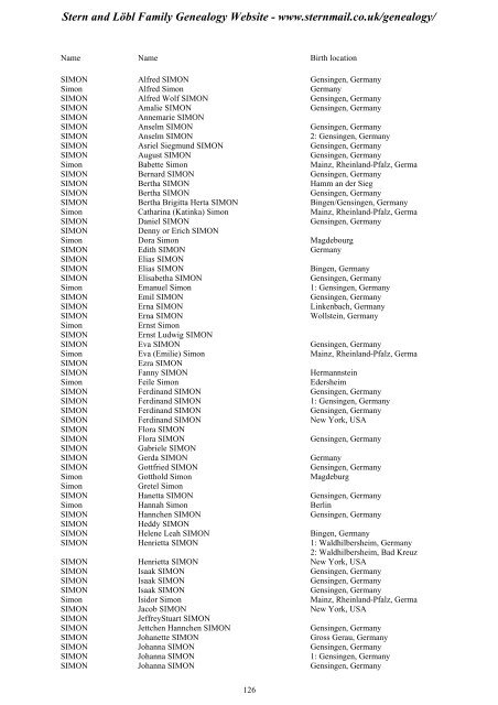 Family Tree Maker 2005 - Stern and Löbl Family Genealogy Website