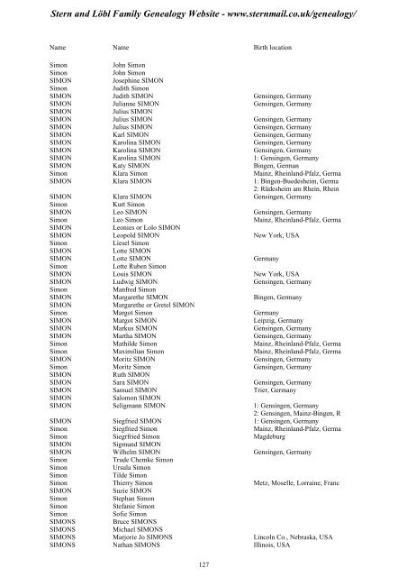 Family Tree Maker 2005 - Stern and Löbl Family Genealogy Website