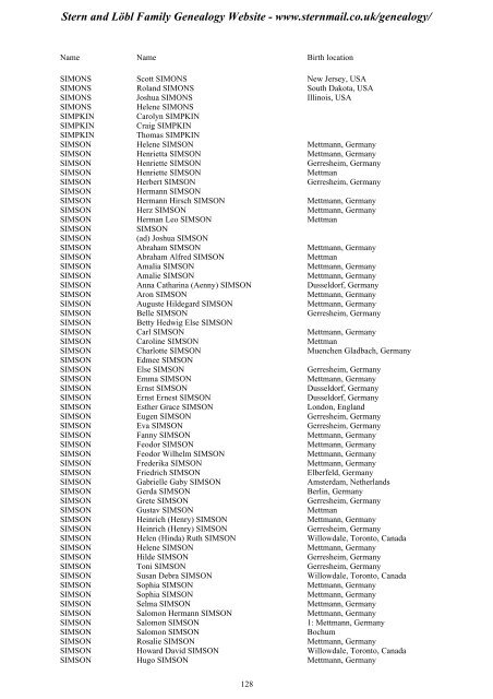 Family Tree Maker 2005 - Stern and Löbl Family Genealogy Website