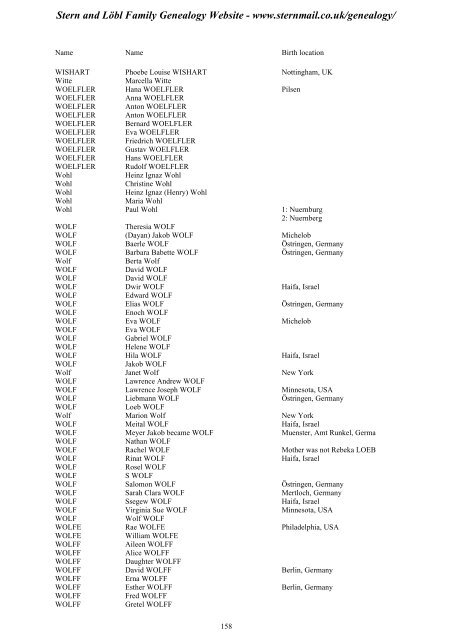 Family Tree Maker 2005 - Stern and Löbl Family Genealogy Website