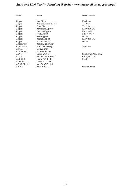 Family Tree Maker 2005 - Stern and Löbl Family Genealogy Website