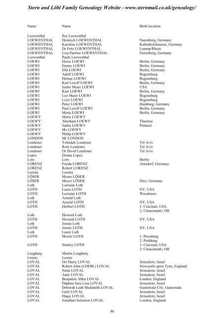 Family Tree Maker 2005 - Stern and Löbl Family Genealogy Website