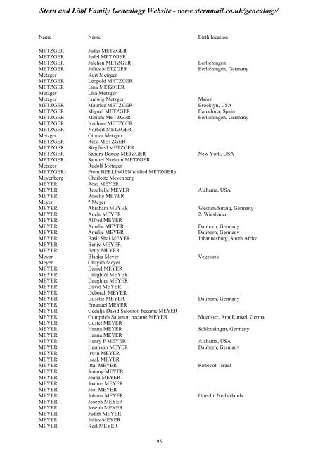 Family Tree Maker 2005 - Stern and Löbl Family Genealogy Website