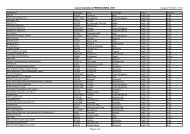 List of exhibitors FRESHCONEX_2011 - FRUIT LOGISTICA Virtual ...