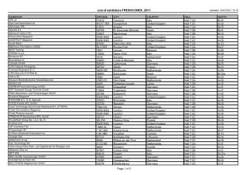 List of exhibitors FRESHCONEX_2011 - FRUIT LOGISTICA Virtual ...