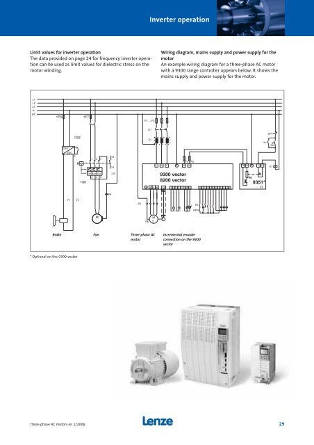 Lenze three-phase AC motors - MEYLE - Meyer Industrie Electronic ...