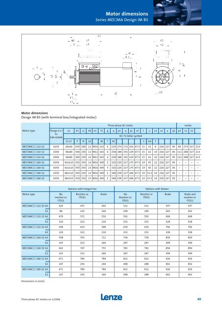 Lenze three-phase AC motors - MEYLE - Meyer Industrie Electronic ...