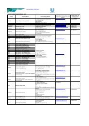 Central Invoice Receipt Address - AAC - Unilever