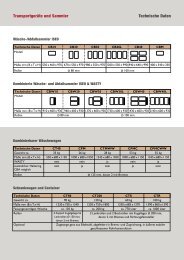 Transportgeräte und Wäschesammler (Gesamtübersicht)