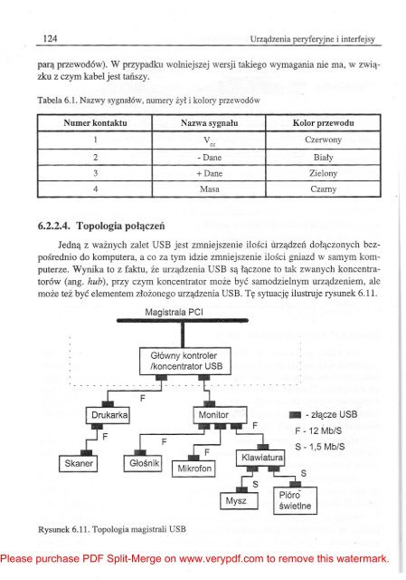 Please purchase PDF Split-Merge on www.verypdf.com to ... - Patrz