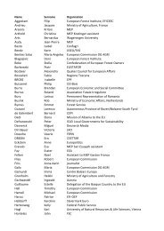 List of participants